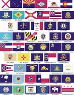 Image result for Every State Flag