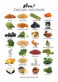 Image result for Calcium Free Foods