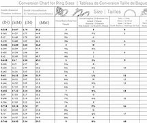 Image result for Ring Size Chart Canada