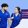 Image result for Registered Nurse Salary