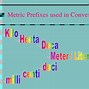 Image result for Things That Are Measured in Meters