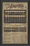 Image result for Abacus Poster