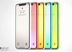 Image result for iPhone XC Concept