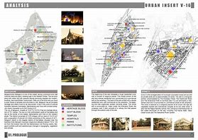 Image result for Thanjavur Urban Design Sheets Architecture