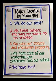 Image result for Classroom Rules Acronym