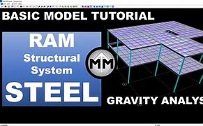 Image result for Slope Roof Ram Structural System