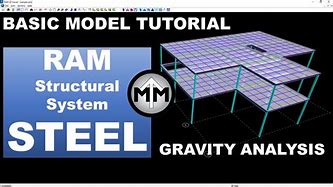 Image result for Ram Structural System