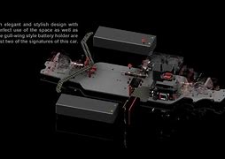 Image result for GTE Electronic Production