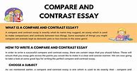 Image result for Compare and Contrast Essay Outline Circle