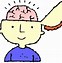 Image result for Thinking Cap Clip Art