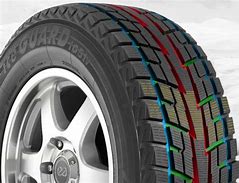 Image result for Yokohama Winter Tires