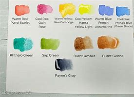 Image result for Watercolor Essential Colors