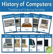 Image result for Computer Facts for Kids
