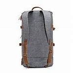 Image result for Backpack Convertible Purse for Travel