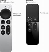 Image result for Apple Television Set