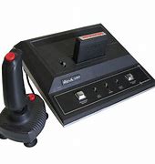 Image result for 80s Consoles