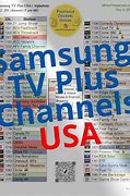 Image result for Samsung TV Menu List