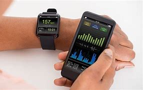 Image result for Wearable Monitoring Devices