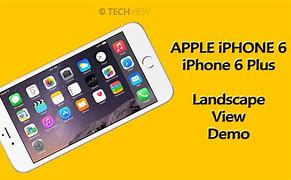 Image result for iPhone 6s Display Size