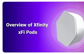 Image result for Wi-Fi 4G Xfinity