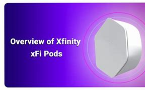 Image result for Xfinity Air Pods