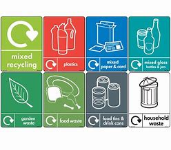 Image result for Printable Recycle Sign Recycling