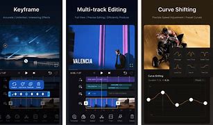 Image result for Most Popular Short Video Apps