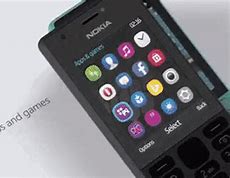 Image result for Nokia N88