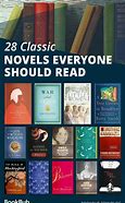 Image result for Most Read Books of All Time Novel