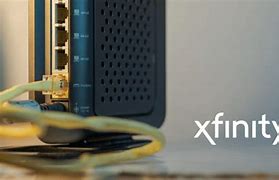 Image result for Xfinity High Speed Internet