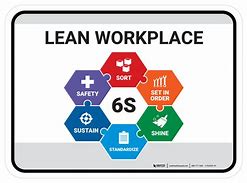 Image result for Lean 6s Sign