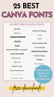 Image result for Canva Fonts for Infographics
