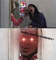 Image result for Cranberry Juice Meme