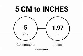 Image result for How to Convert Centimeters to Inches