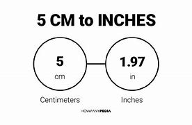 Image result for Cm and Inch Signs