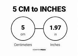 Image result for 5 Cm in Inches Convert