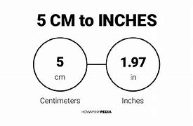 Image result for How Many Inches Is Enough