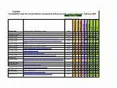Image result for GM Phone Compatibility Chart