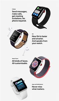 Image result for Apple Watch Series 3 Back