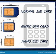 Image result for So Sim Card