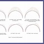 Image result for Tensile Structure PPT