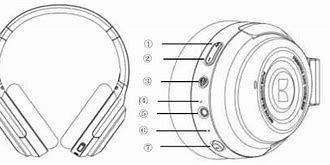 Image result for Monster Headphones Mh31902