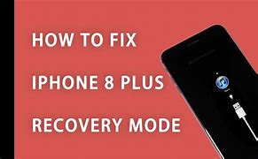 Image result for iTunes iPhone Reset Restore