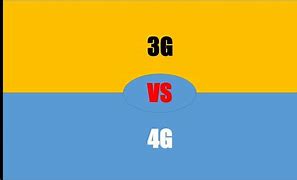 Image result for 3G vs 4G Class 10