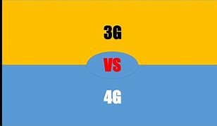 Image result for iPhone 5 3G or 4G