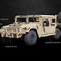 Image result for Humvee Parts