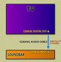 Image result for Denon TV Sound Bar