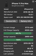 Image result for iPhone Battery Maximum Capacity Chart 11 Pro