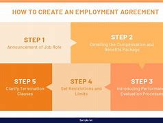 Image result for Print Free Sample Employee Contracts
