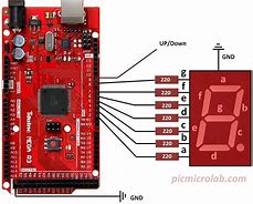 Image result for Arduino Code Counter Display